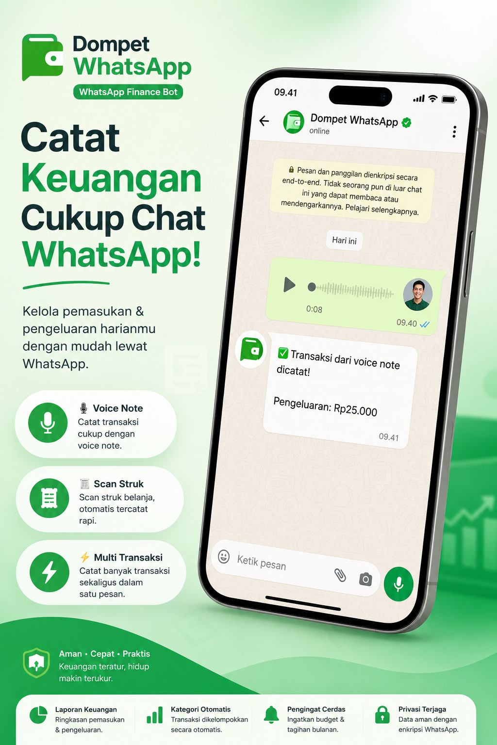 Catat Keuangan via Chat WhatsApp